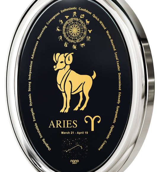 The Aries Necklace Zodiac Pendant