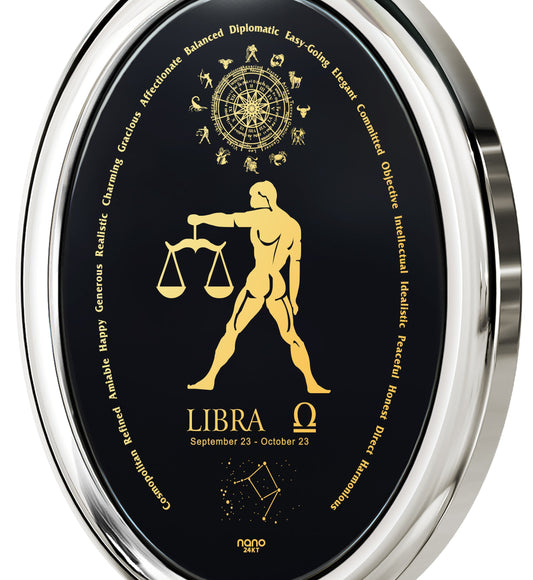 Trending Libra Zodiac Necklace